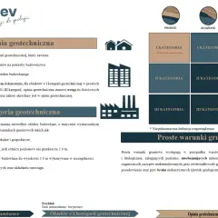 Kto sporządza opinię geotechniczną? Dokument ten określa warunki gruntowe dla budownictwa, wskazując kategorie obiektów.