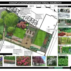 Koncepcja zagospodarowania terenu: projekt ogrodu z trawnikami, placem do gry w bule, warzywnikiem i inspiracjami.