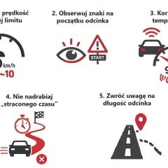 Instrukcja jak jechać zgodnie z odcinkowym pomiarem prędkości na A4: ustaw prędkość poniżej limitu, obserwuj znaki, korzystaj z tempomatu, nie nadrabiaj czasu, zwróć uwagę na długość odcinka.