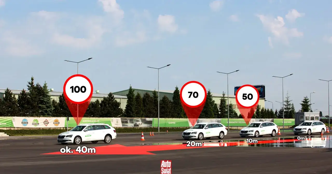 Droga hamowania przy 100 km/h to ok. 40m. Widać też hamowanie z 70 i 50 km/h.