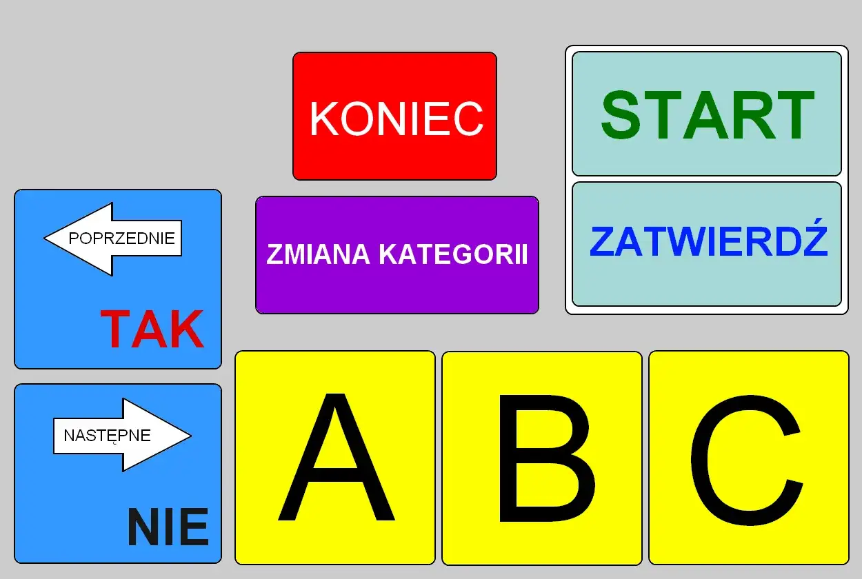 Przyciski: START, ZATWIERDŹ, KONIEC, ZMIANA KATEGORII, TAK, NIE, POPRZEDNIE, NASTĘPNE, A, B, C. Zastanawiasz się, ile można mieć błędów na egzaminie teoretycznym?