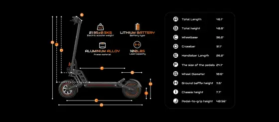 Hulajnoga elektryczna - limit prędkości i przepisy. Jedź legalnie!
